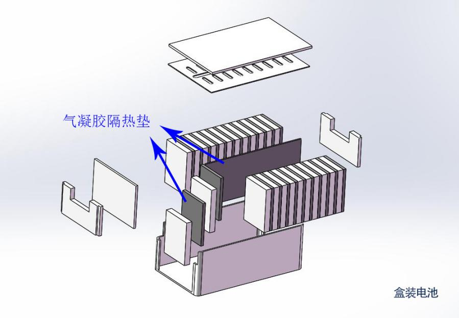 新能源汽车