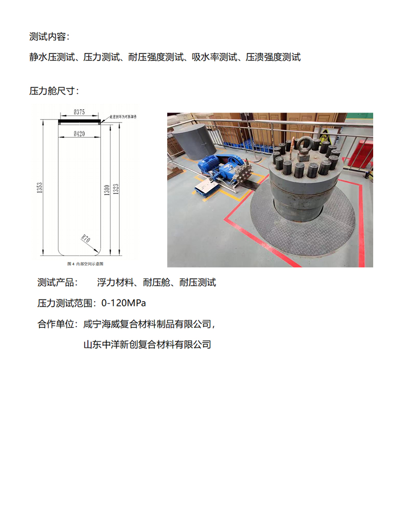 压力测试